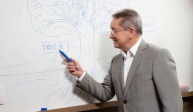 O que o líder de uma empresa familiar deve passar para seus sucessores? Por Cícero Rocha